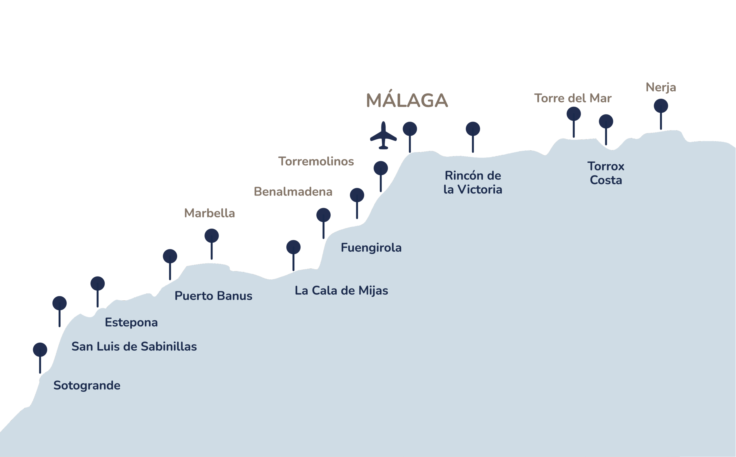 Mapa Costa del Sol